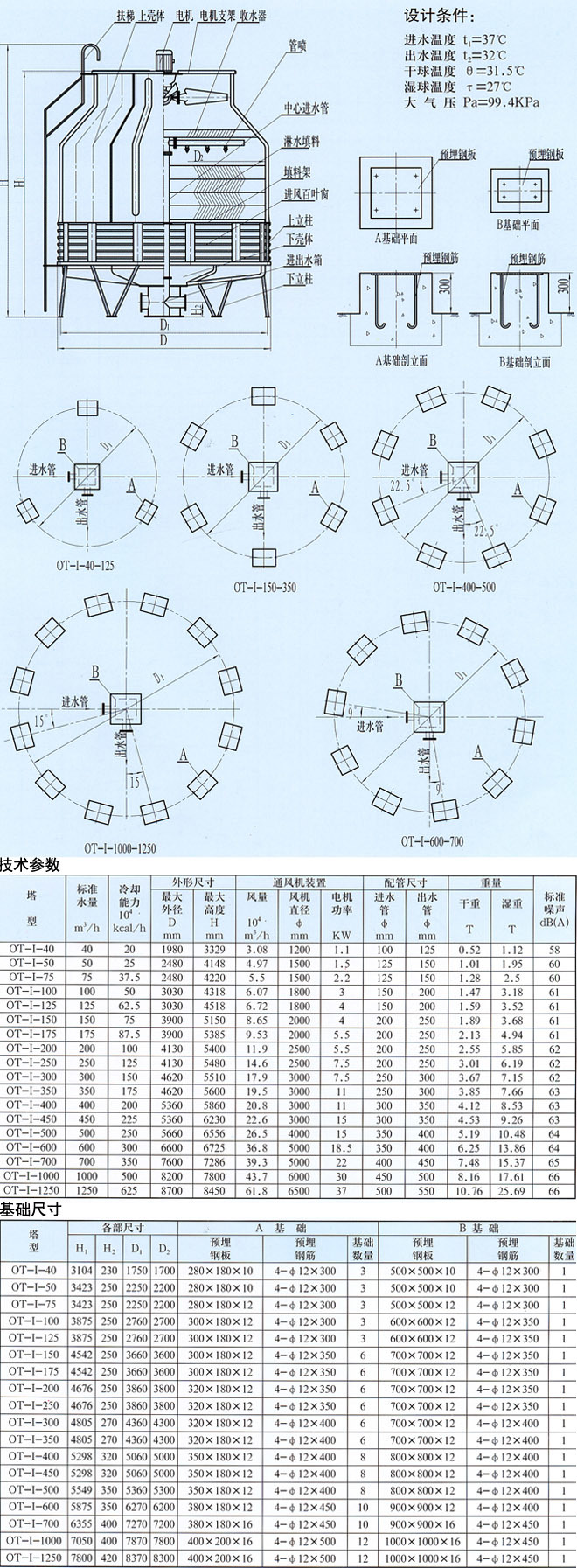 OT-I节能(néng)低噪声玻璃钢冷却塔
