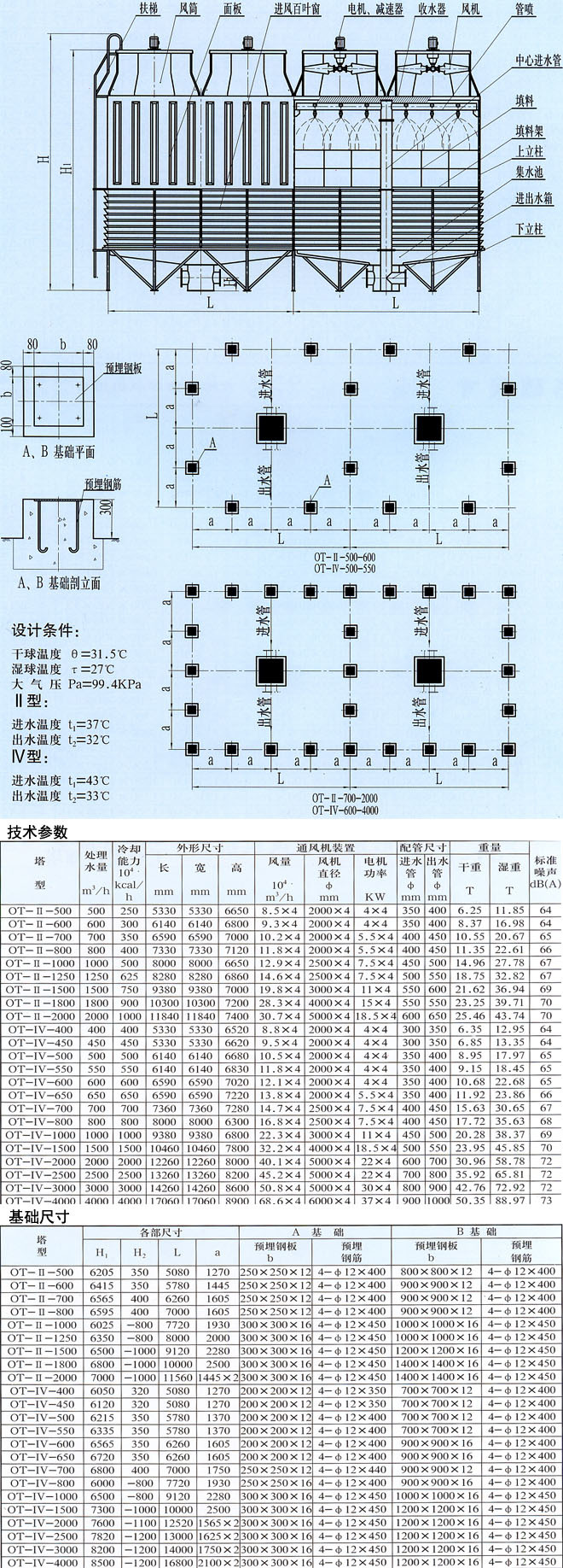 OT-II OT-IV方形逆流多(duō)风机组合低噪声冷却塔（工(gōng)业型冷却塔）